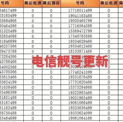 电信选号（西安电信选号）