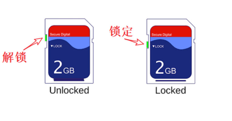 内存卡写保护怎么办（内存卡写保护了怎么解除）
