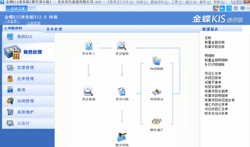 金蝶迷你版（金蝶迷你版怎么反过账）