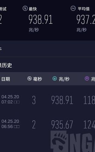 电信测试网速（10000电信测试网速）