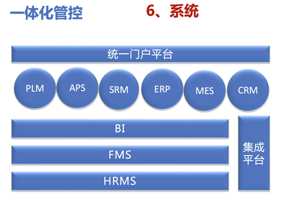 美的集团邮件系统（美的邮件登陆系统）