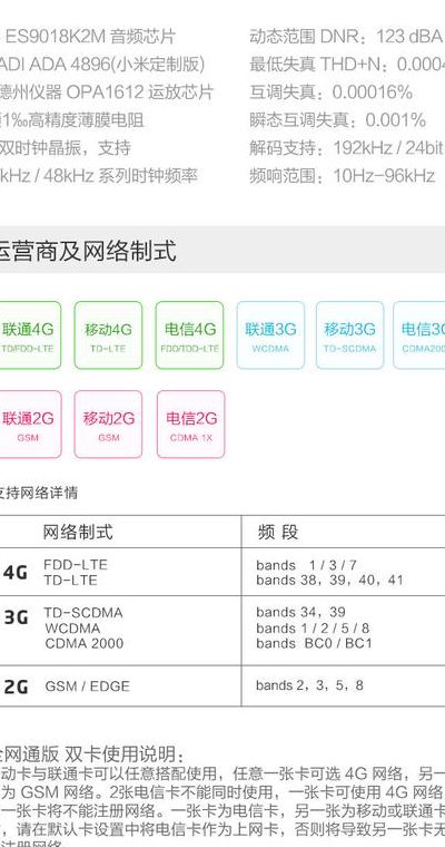 网通电信（网通电信有什么区别）