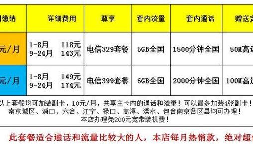 北京电信宽带（北京电信宽带套餐价格表2024年最新）