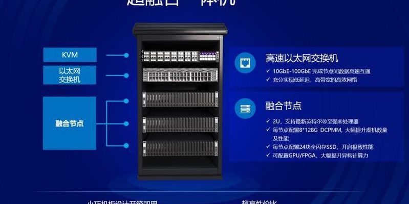 超融合服务器（超融合服务器和普通服务器的区别）