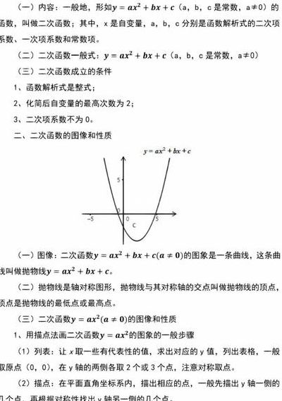 函数不行吧（函数不对是什么意思）