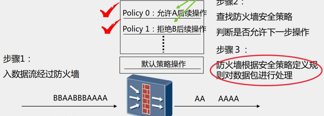 防火墙设置（防火墙设置在哪）