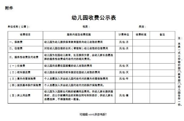 萌芽幼儿园（萌芽幼儿园收费标准）