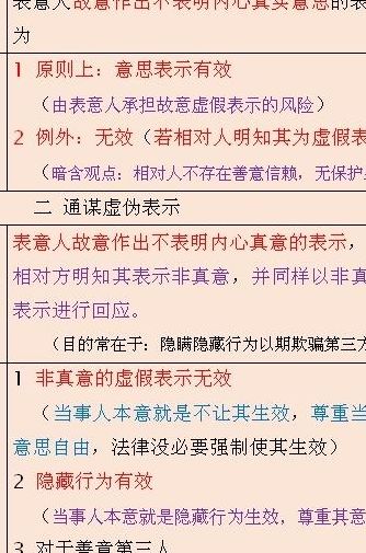 意思表示（意思表示真实的判断标准）