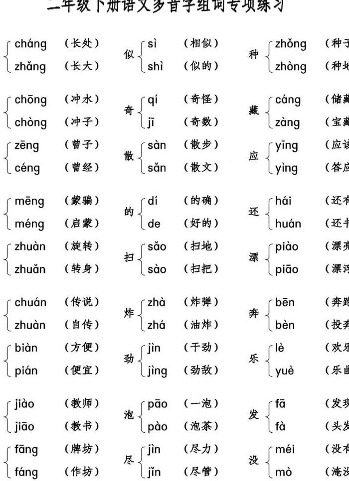 供的多音字组词（叉的多音字组词）