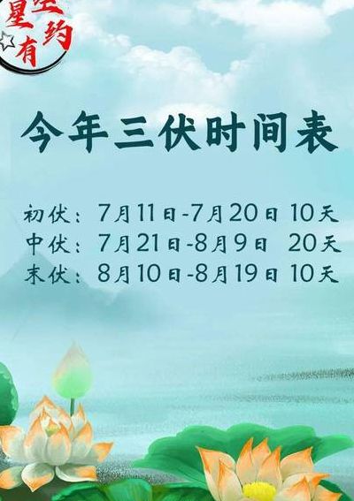 今年三伏天时间表2021（今年三伏天时间表2021几点）