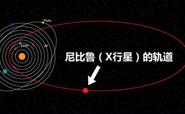 尼比努行星（尼比奴星百度百科）