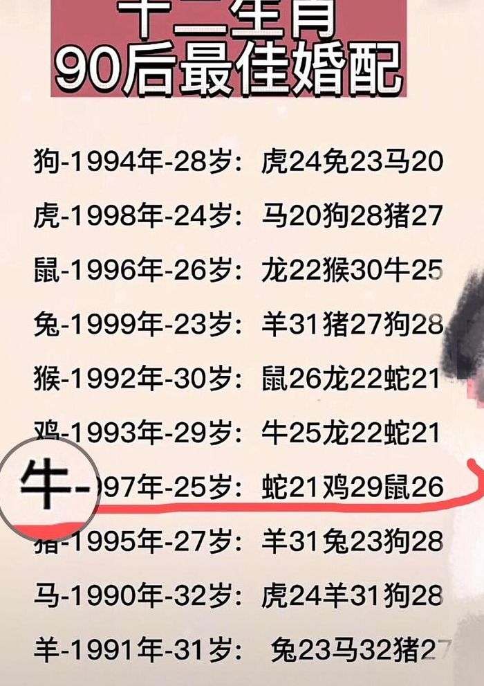 一事无成是什么生肖（一事无成是什么生肖羊）