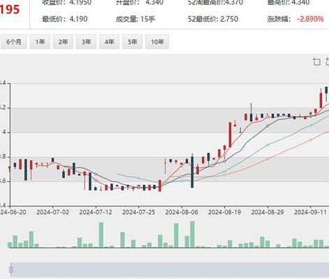 新西兰恒天然公司（新西兰恒天然公司股票行情）