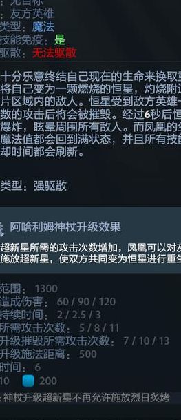 刀塔凤凰出装(dota2凤凰出装？)