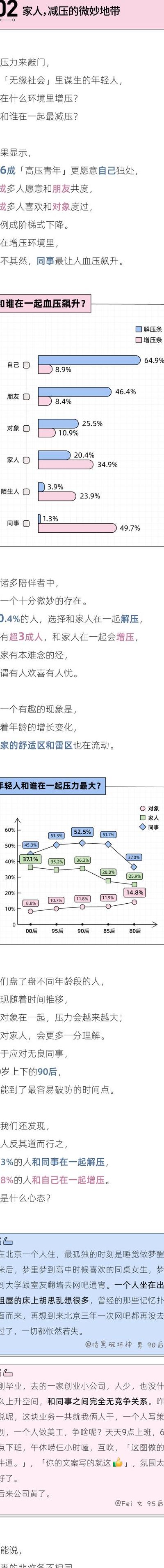 北京生活压力大（北京生活压力大怎么办）