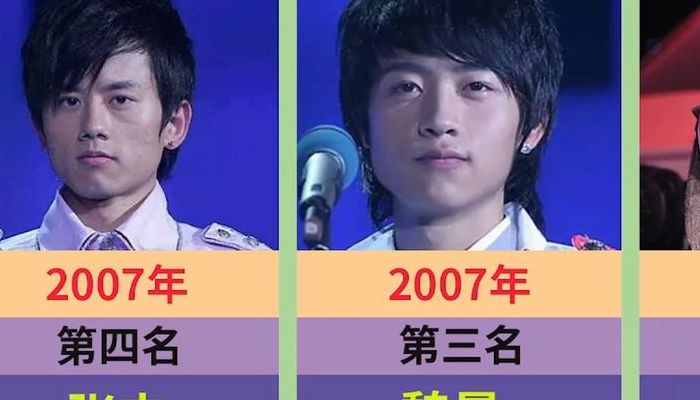 2007快乐男声排名(2007快乐男声20强排名？)