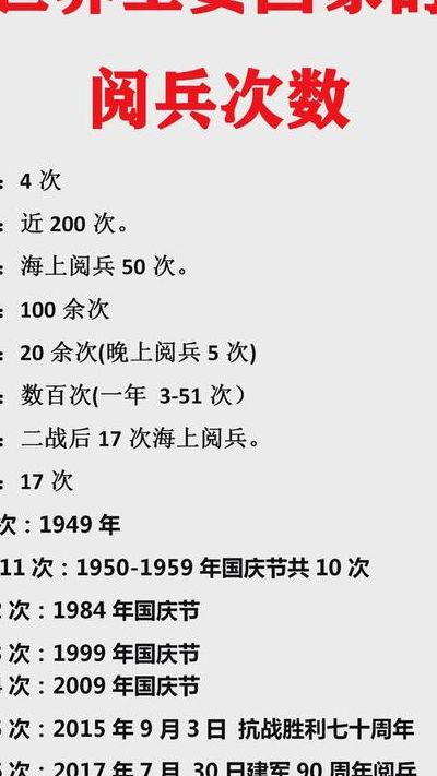 10月1阅兵几点开始(1953年10月1日哪个方队首次受阅？)