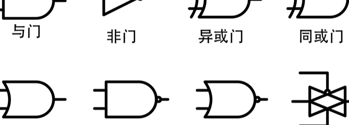 或非门(与门、或门、非门这三个门有什么区别？)