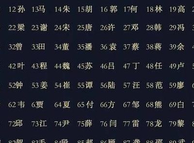 秦始皇的儿子姓什么（秦始皇儿子姓什么名字）