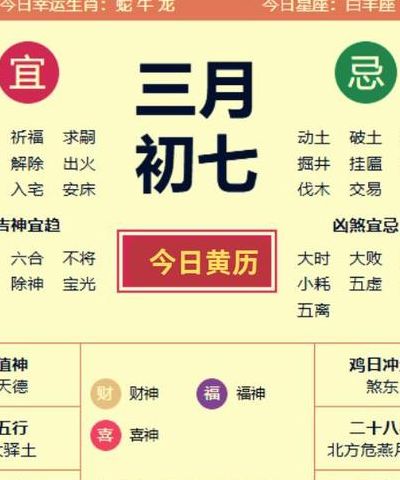 农历7月14日是什么节日（农历5月5日是什么节日）