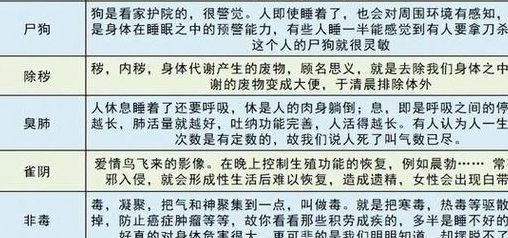 奴才无福入深渊是指什么（奴才无福入三渊打什么生肖）