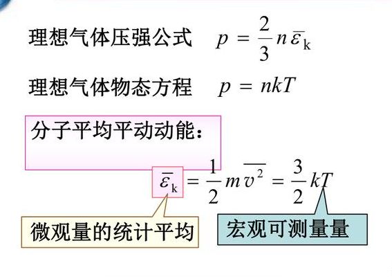 分子平动动能(分子的平动动能？)