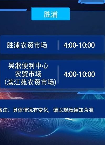 工业园区人才市场(苏州园区人才市场营业时间？)