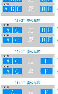 动车座位号（动车座位号怎么看）