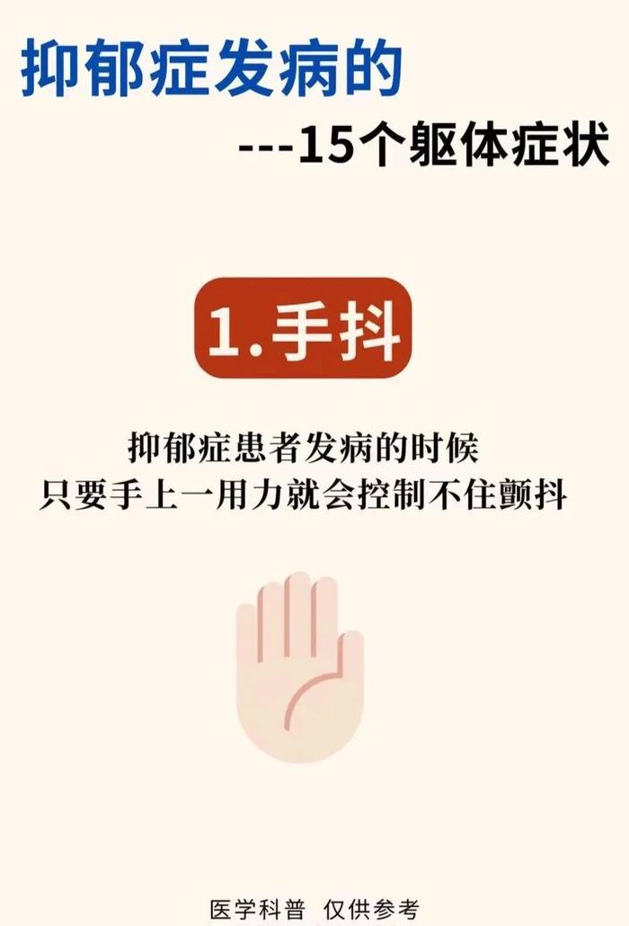 抑郁症是什么意思有哪些症状（抑郁症是什么意思?）