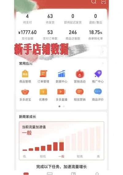 开网店怎么开新手无货源（新手开网店无从下手?直接告诉你怎么做,让你少走弯路）