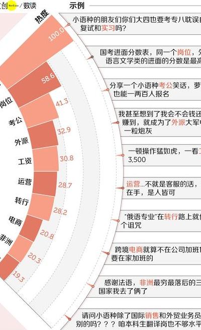 女生学电子信息类专业的出路（女生学电子信息类专业的出路知乎）