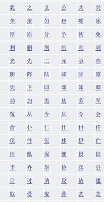 27个常见会意字意思（常见150个会意字）