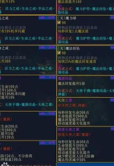 魔兽伏魔战记攻略(魔兽伏魔战记怎么玩？)