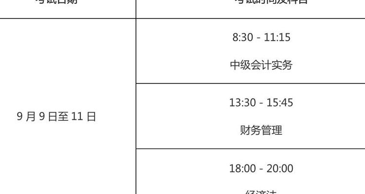 村官报名时间(2023年村官考试报名条件及时间？)