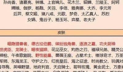 史诗碎片(史诗碎片要多少个？)