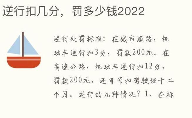 城市快速路逆行扣几分（城市快速路逆行扣几分,罚多少钱2023）