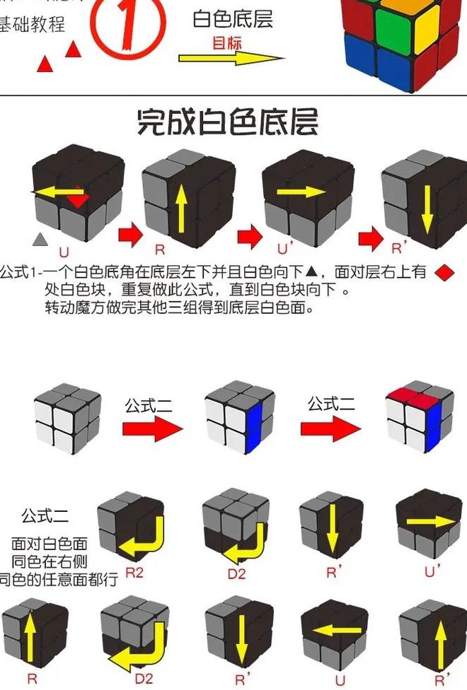 第二魔方(三阶魔方第二层还原公式？)