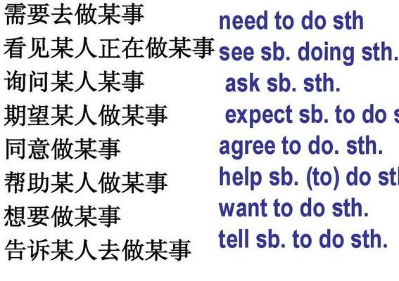 要做什么用英语怎么说（我们要做什么用英语怎么说）