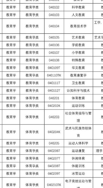 女孩子文科选什么专业好就业（女孩文科选什么大学）