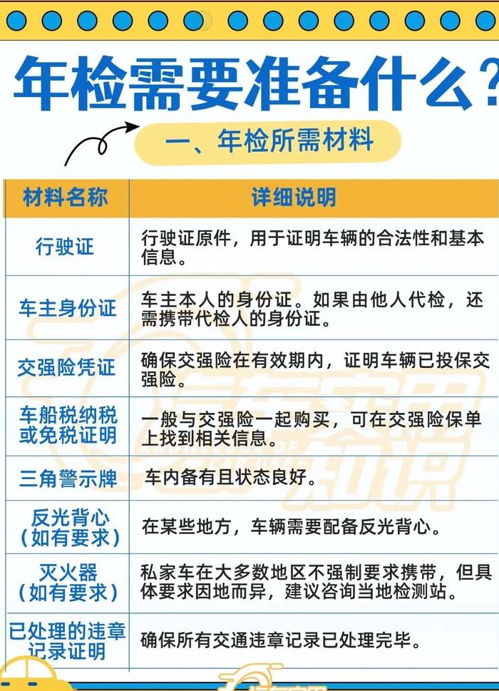 汽车年审准备什么资料（汽车年审准备哪些材料）