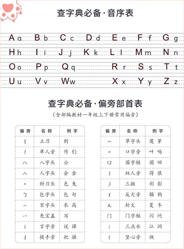 查字典音序指的是什么（查字典字的音序是什么）