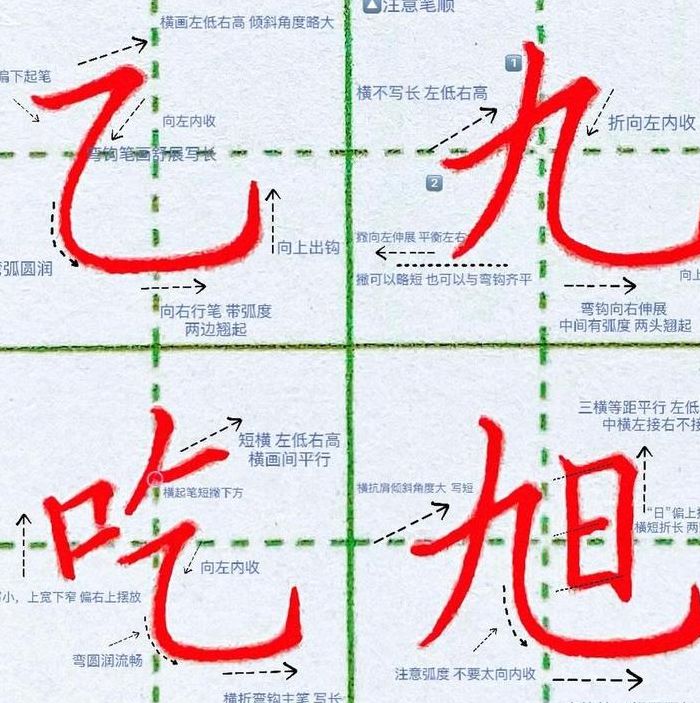 横折弯钩怎么写字（横折弯钩的正确写法）