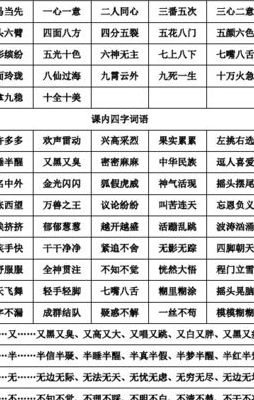 四面八方成语意思详解（成语的四面八方,四面是指什么,八方指什么）