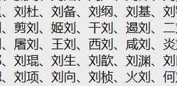 刘字怎么组词是什么（刘字怎么组词好听）