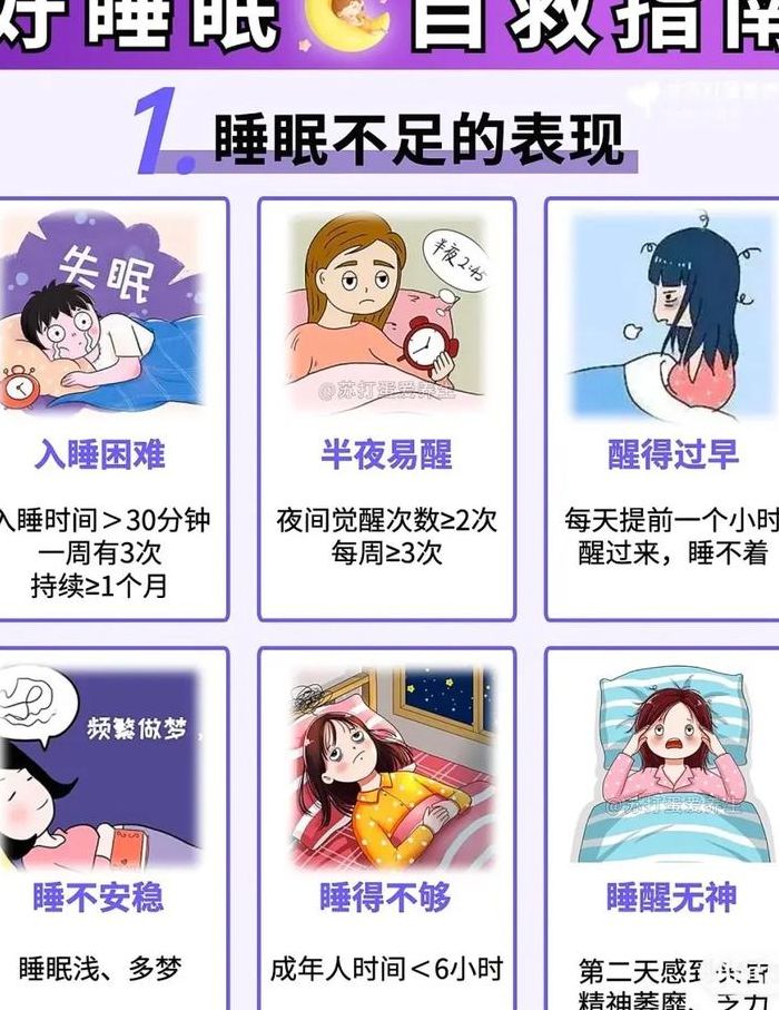 睡眠不好该挂什么科（女性睡眠质量差的原因）