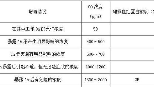 什么是闪点定义（什么是闪点?）