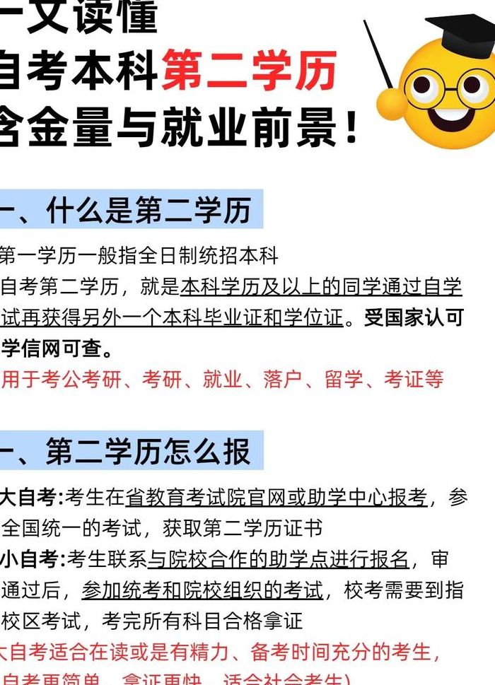 第二专业自考怎么报名（本科学历自考第二专业）