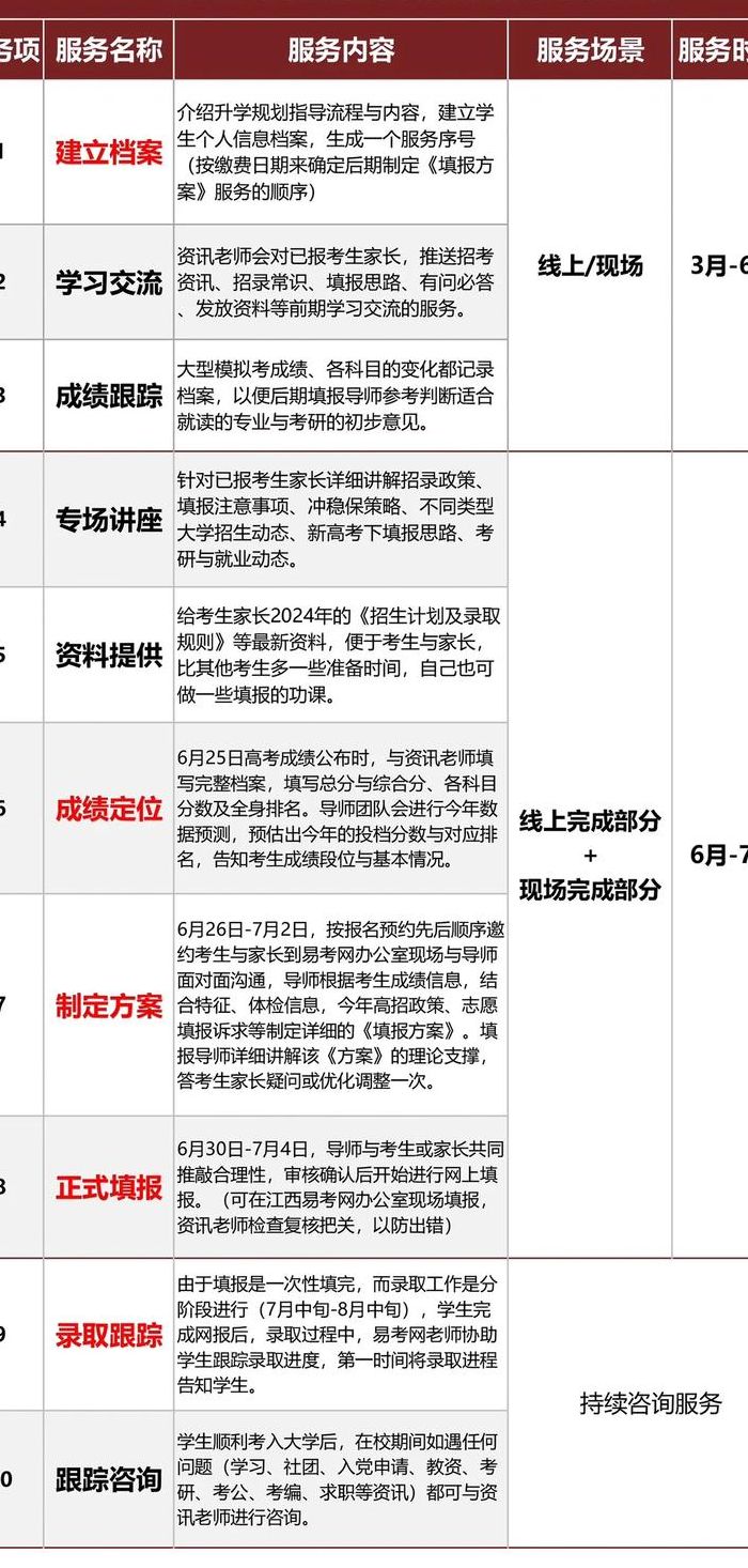 掌门一对一2024价格（掌门一对一2024价格怎么样）