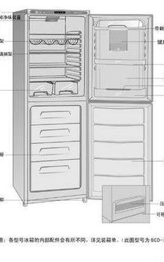 伊莱克斯冰箱维修（伊莱克斯冰箱维修收费标准）