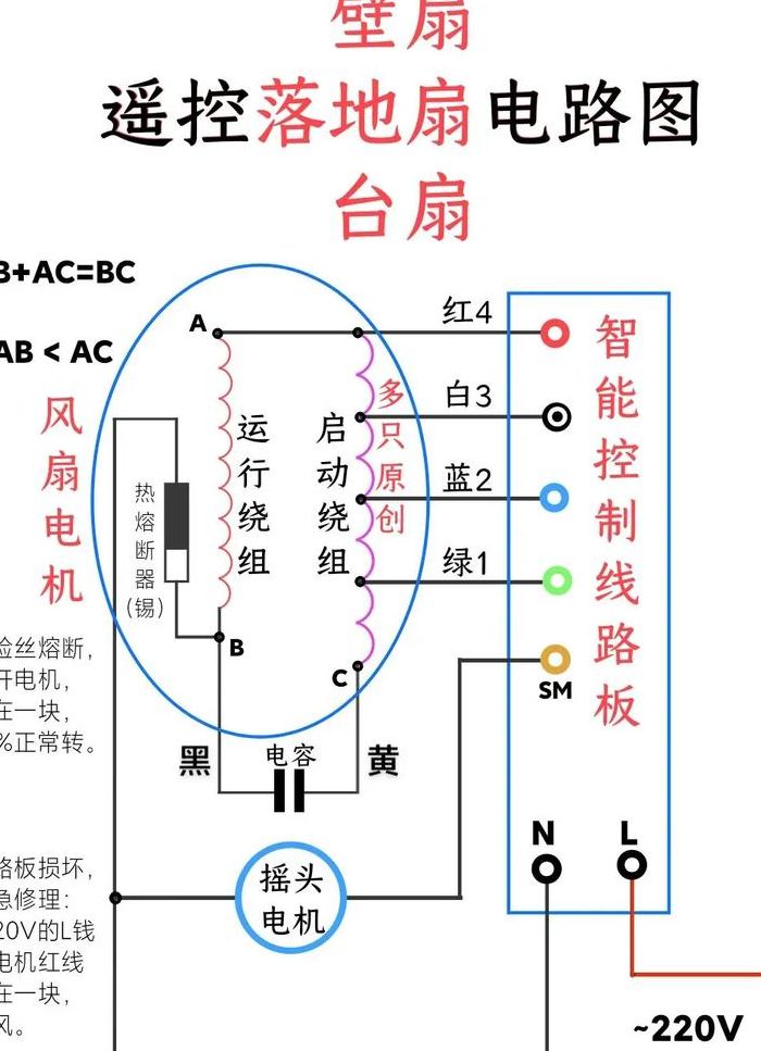 电风扇接线图（电风扇接线图和接法）